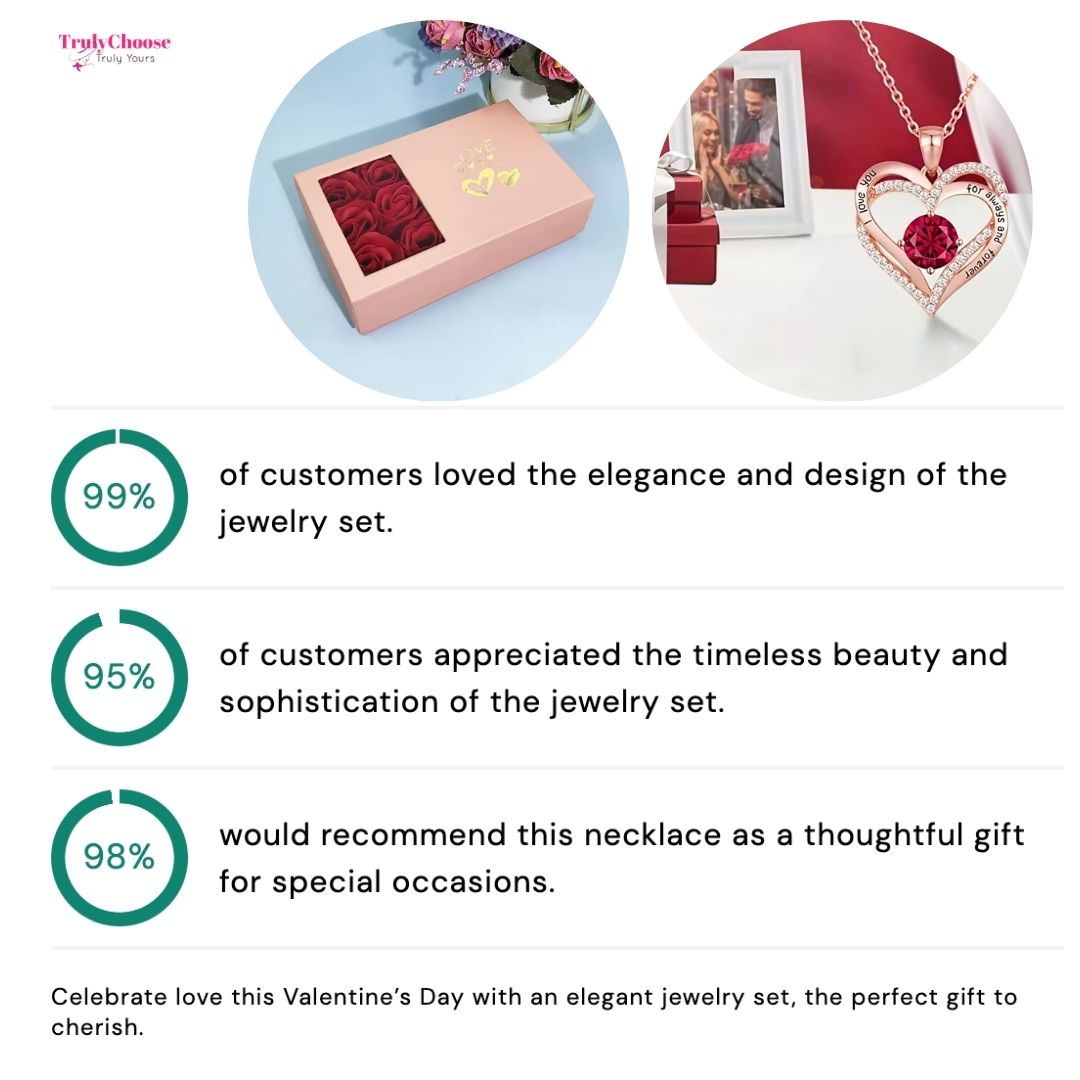 Heart of Love Jewelry Set - 6 Roses Eternal Rose Box