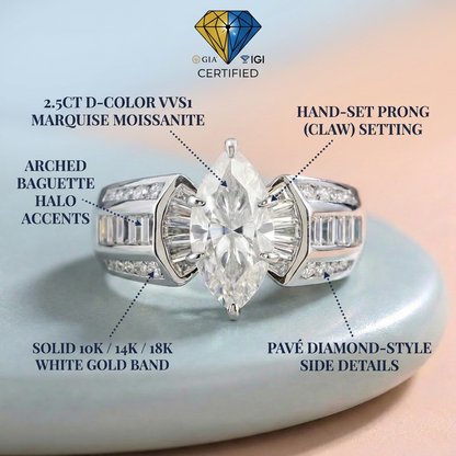 Vienna Art Deco -  10K / 14K / 18K Solid Gold Moissanite diamond ring